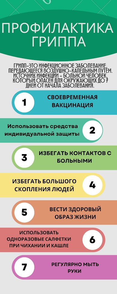 profilaktika grippa 1